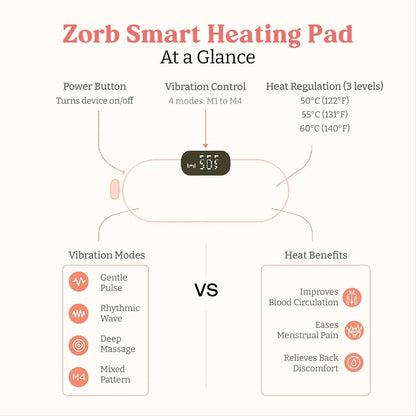 Electric Menstrual Massager Belt | جهاز تدليك كهربائي للدورة الشهرية