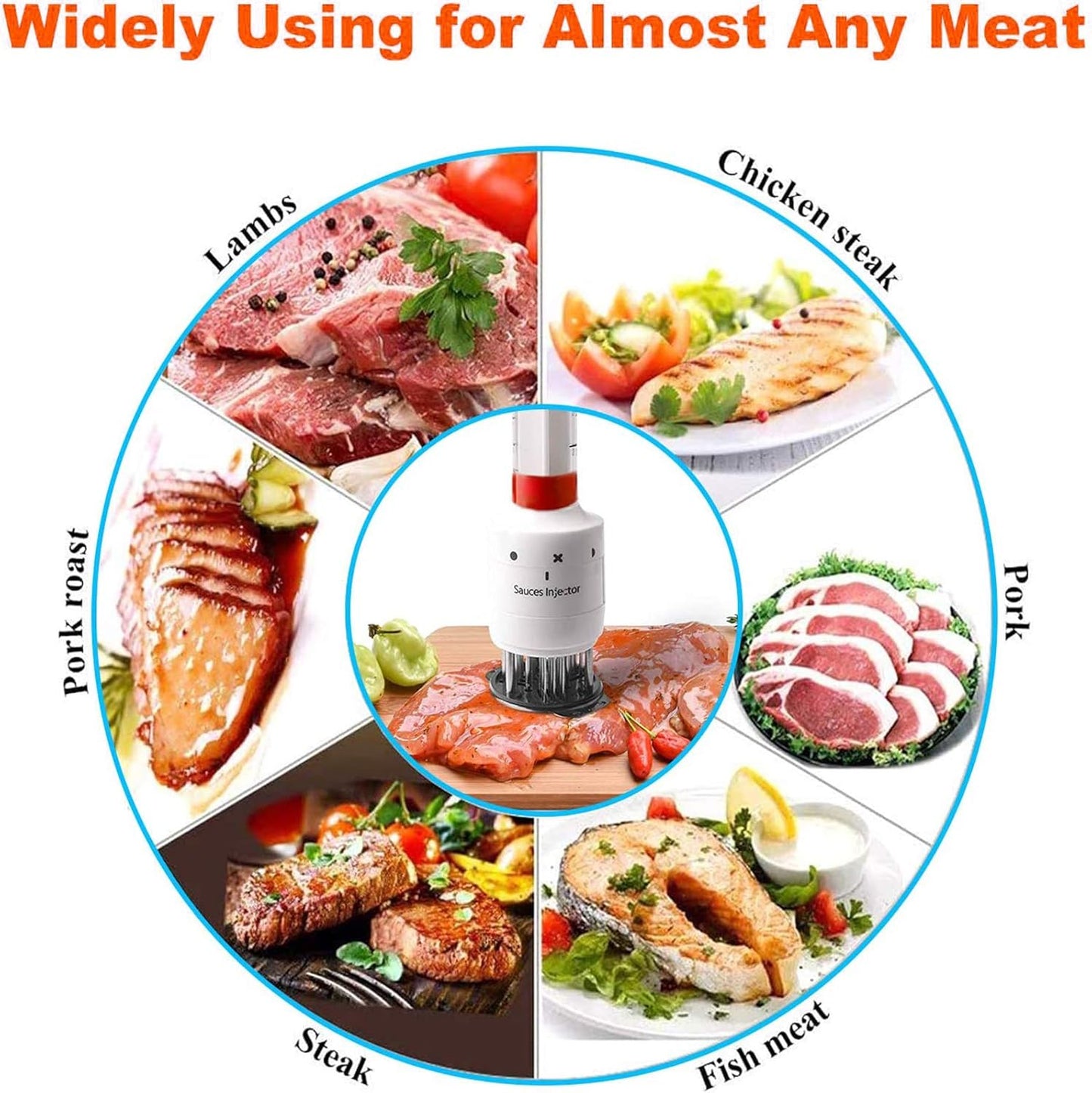 BBQ Meat Injector | محقنة تتبيل للشواء